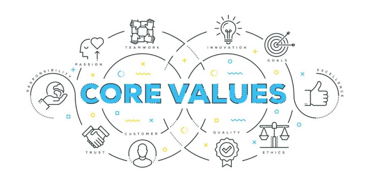 Value & Objective - CPIPL